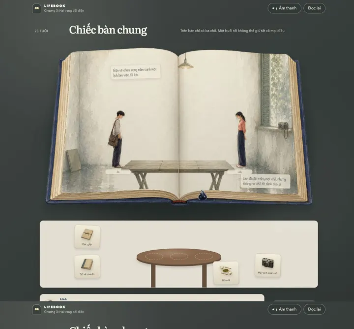 LIFEBOOK — Chapter 3: Two facing pages — Screenshots 2