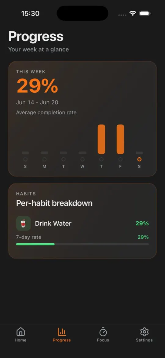 Oh My Habit — Screenshots 3